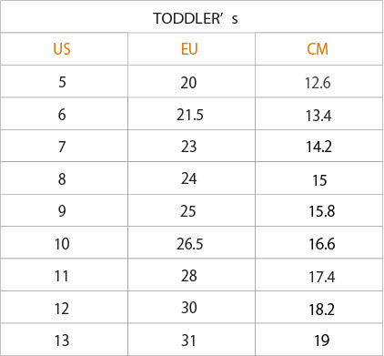 FROSTYページ GE APPLIANCES GTS22KYNRFS GE® 21.9 Cu. Ft. Garage Ready Top